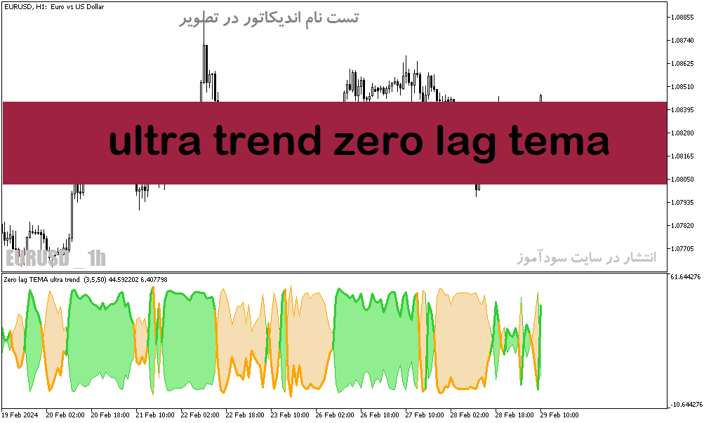 خرید و دانلود دانلود اندیکاتور تشخیص روند بازار برای متاتریدر5 با نام ultra trend zero lag tema_68e1c5db09d7b.png خرید و دانلود دانلود اندیکاتور تشخیص روند بازار برای متاتریدر5 با نام ultra trend zero lag tema