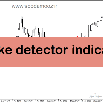 خرید و دانلود دانلود اندیکاتور تشخیص روند شارپ برای متاتریدر5 با نام spike detector indicator