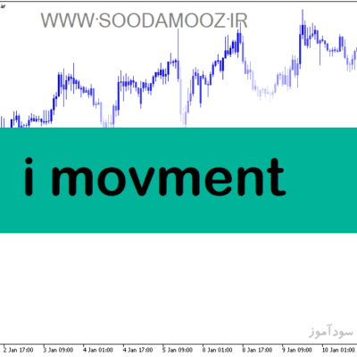 خرید و دانلود دانلود اندیکاتور تشخیص روند شارپ برای متاتریدر5 با نام i movment