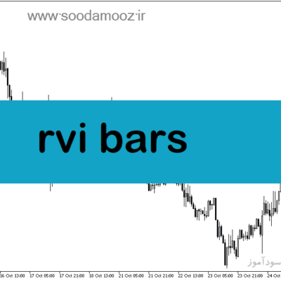 خرید و دانلود دانلود اندیکاتور تشخیص روند بازار برای متاتریدر5 با نام rvi bars