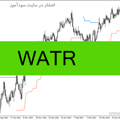 خرید و دانلود دانلود اندیکاتور تشخیص روند فارکس برای متاتریدر4 با نام WATR