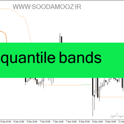 خرید و دانلود دانلود اندیکاتور تشخیص روند برای متاتریدر4 با نام quantile bands