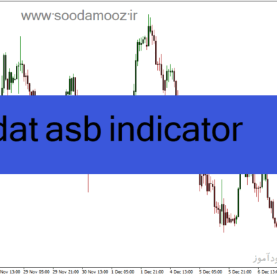 خرید و دانلود دانلود اندیکاتور تشخیص روند بازار برای متاتریدر4 با نام dat asb indicator