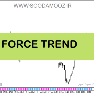خرید و دانلود دانلود اندیکاتور تشخیص روند برای متاتریدر5 با نام FORCE TREND