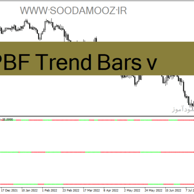 خرید و دانلود دانلود اندیکاتور تشخیص قدرت روند PBF Trend Bars v