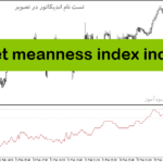 خرید و دانلود دانلود اندیکاتور تشخیص میزان نوسان بازار برای متاتریدر5 با نام market meanness index indicator