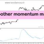 خرید و دانلود دانلود اندیکاتور تشخیص مومنتوم برای متاتریدر5 با نام smoother momentum macd