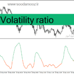 خرید و دانلود دانلود اندیکاتور تشخیص نوسان برای متاتریدر4 با نام Volatility ratio