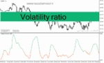 خرید و دانلود دانلود اندیکاتور تشخیص نوسان برای متاتریدر4 با نام Volatility ratio