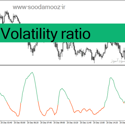 خرید و دانلود دانلود اندیکاتور تشخیص نوسان برای متاتریدر4 با نام Volatility ratio