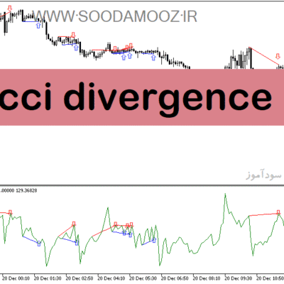 خرید و دانلود دانلود اندیکاتور تشخیص واگرایی خودکار برای متاتریدر5 با نام cci divergence