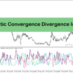خرید و دانلود دانلود اندیکاتور تشخیص واگرایی استوکاستیک در متاتریدر5 با نام Stochastic Convergence Divergence Indicator