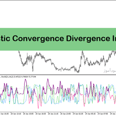 خرید و دانلود دانلود اندیکاتور تشخیص واگرایی استوکاستیک در متاتریدر5 با نام Stochastic Convergence Divergence Indicator
