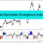 خرید و دانلود دانلود اندیکاتور تشخیص واگرایی RSI برای متاتریدر4 با نام RSI Triple Stochastic Divergence Indicator