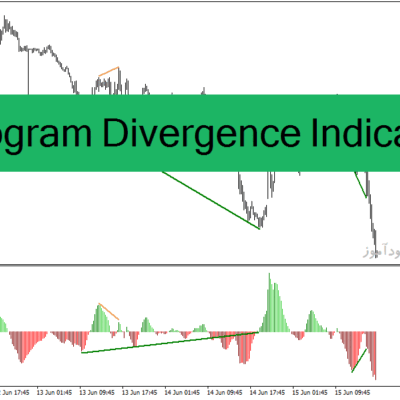 خرید و دانلود دانلود اندیکاتور تشخیص واگرایی خودکار برای متاتریدر4 با نام Histogram Divergence Indicator