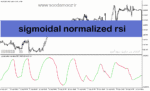 خرید و دانلود دانلود اندیکاتور تشیخص واگرایی rsi برای متاتریدر5 با نام sigmoidal normalized rsi