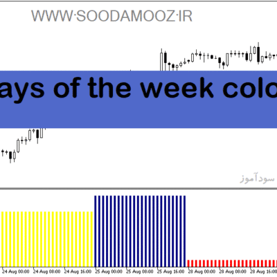 خرید و دانلود دانلود اندیکاتور تضمینی فارکس برای متاتریدر5 با نام days of the week color