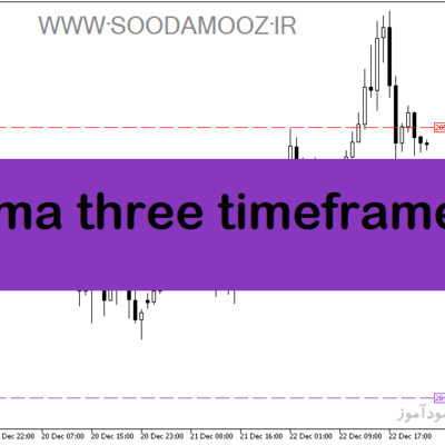 خرید و دانلود دانلود اندیکاتور تضمینی فارکس برای متاتریدر5 با نام ama three timeframes
