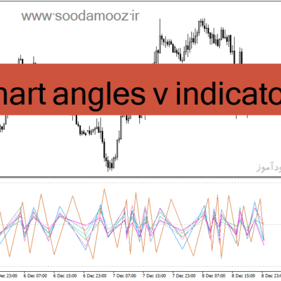 خرید و دانلود دانلود اندیکاتور تضمینی فارکس برای متاتریدر4 با نام chart angles v indicator