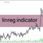 خرید و دانلود دانلود اندیکاتور تضمینی فارکس، برای متاتریدر4 با نام linreg indicator