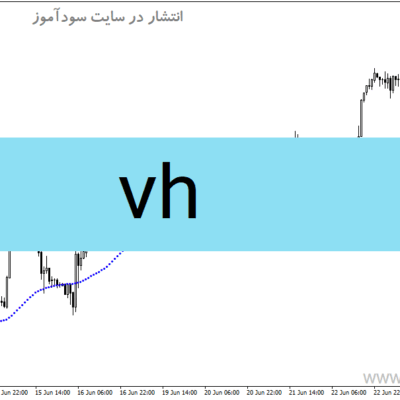 خرید و دانلود دانلود اندیکاتور تعیین روند برای متاتریدر4 با نام Vh
