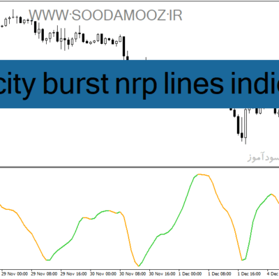 خرید و دانلود دانلود اندیکاتور تعیین قدرت روند برای متاتریدر4 با نام t velocity burst nrp lines indicator