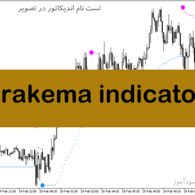 خرید و دانلود دانلود اندیکاتور تغییر روند برای متاتریدر5 با نام brakema indicator