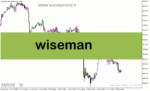 خرید و دانلود دانلود اندیکاتور تغییر روند برای متاتریدر5 با نام Wiseman