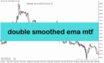 خرید و دانلود دانلود اندیکاتور تغییر روند برای متاتریدر5 با نام double smoothed ema mtf