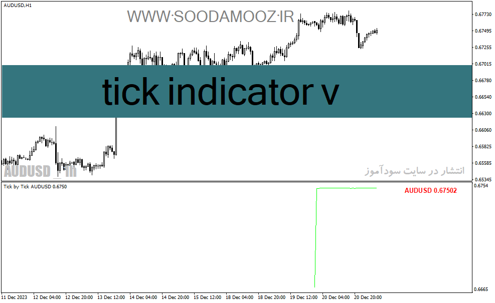 خرید و دانلود دانلود اندیکاتور تیک قیمت برای متاتریدر4 با نام tick indicator v_68e21cacc9715.gif خرید و دانلود دانلود اندیکاتور تیک قیمت برای متاتریدر4 با نام tick indicator v
