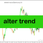 خرید و دانلود دانلود اندیکاتور جهت روند برای متاتریدر5 با نام alter trend