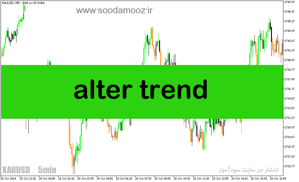 خرید و دانلود دانلود اندیکاتور جهت روند برای متاتریدر5 با نام alter trend_68e1f47072909.png خرید و دانلود دانلود اندیکاتور جهت روند برای متاتریدر5 با نام alter trend
