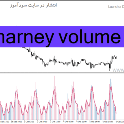 خرید و دانلود دانلود اندیکاتور حجم برای متاتریدر4 با نام marney volume