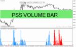 خرید و دانلود دانلود اندیکاتور حجم برای متاتریدر4 با نام PSS VOLUME BAR