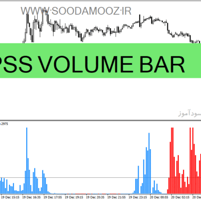 خرید و دانلود دانلود اندیکاتور حجم برای متاتریدر4 با نام PSS VOLUME BAR