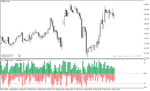 خرید و دانلود دانلود اندیکاتور حجم معاملات مولتی تایم فریم با نام Trading Volume mtf Indicator در متاتریدر4