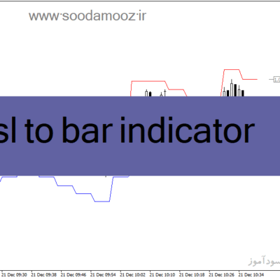 خرید و دانلود دانلود اندیکاتور حد ضرر برای متاتریدر4 با نام sl to bar indicator
