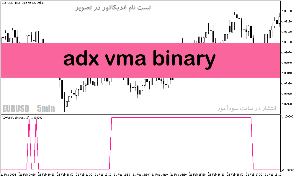 خرید و دانلود دانلود اندیکاتور حرفه ای باینری آپشن برای متاتریدر5 با نام adx vma binary_68e1ce81150e8.png خرید و دانلود دانلود اندیکاتور حرفه ای باینری آپشن برای متاتریدر5 با نام adx vma binary
