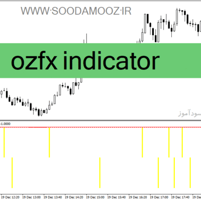خرید و دانلود دانلود اندیکاتور حرفه ای فارکس برای متاتریدر4 با نام ozfx indicator