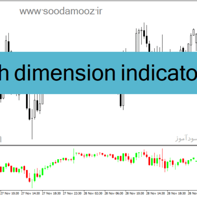 خرید و دانلود دانلود اندیکاتور حرفه ای فارکس برای متاتریدر4 با نام th dimension indicator