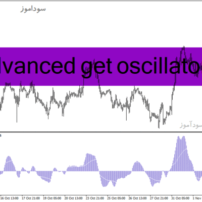 خرید و دانلود دانلود اندیکاتور حرفه ای فارکس برای متاتریدر4 با نام advanced get oscillator