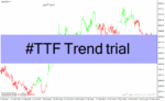 خرید و دانلود دانلود اندیکاتور حرفه ای سیگنال یاب برای متاتریدر4 با نام TTF Trend trial