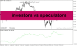 خرید و دانلود دانلود اندیکاتور حرفه‌ای فارکس برای متاتریدر5 با نام investors vs speculators
