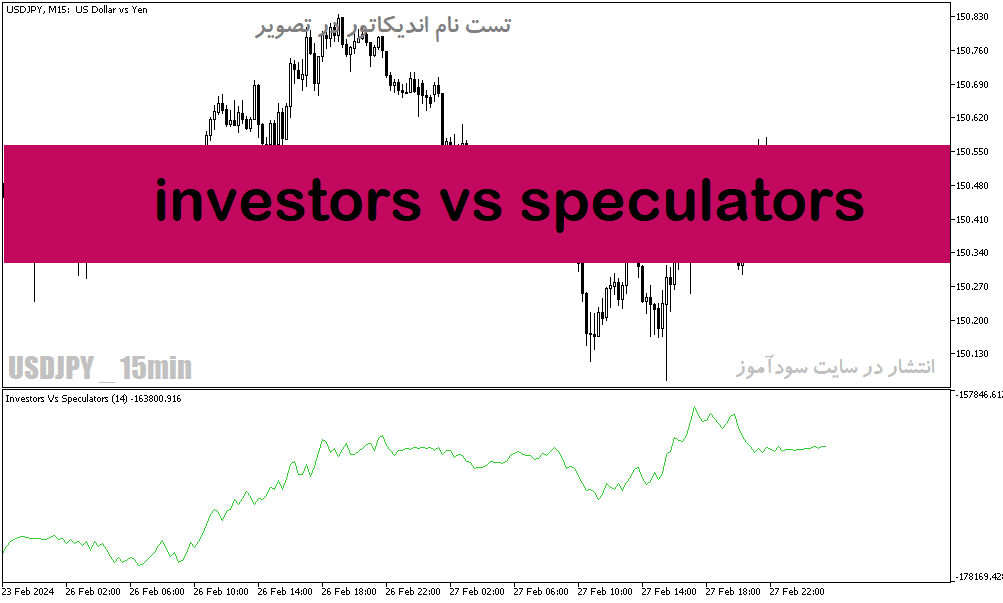 خرید و دانلود دانلود اندیکاتور حرفهای فارکس برای متاتریدر5 با نام investors vs speculators_68e1ca938b158.png خرید و دانلود دانلود اندیکاتور حرفهای فارکس برای متاتریدر5 با نام investors vs speculators