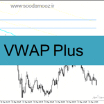 خرید و دانلود دانلود اندیکاتور حمایت مقاومت داینامیک برای متاتریدر4 با نام VWAP Plus