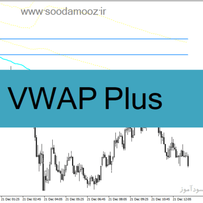 خرید و دانلود دانلود اندیکاتور حمایت مقاومت داینامیک برای متاتریدر4 با نام VWAP Plus