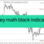 خرید و دانلود دانلود اندیکاتور حمایت مقاومت فارکس برای متاتریدر4 با نام murrey math black indicator