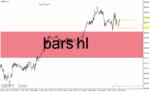 خرید و دانلود دانلود اندیکاتور حمایت مقاومت برای متاتریدر4 با نام bars hl