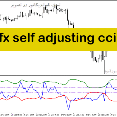 خرید و دانلود دانلود اندیکاتور حمایت و مقاومت برای متاتریدر5 با نام fx self adjusting cci