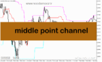 خرید و دانلود دانلود اندیکاتور حمایت و مقاومت ارز دیجیتال برای متاتریدر5 با نام middle point channel